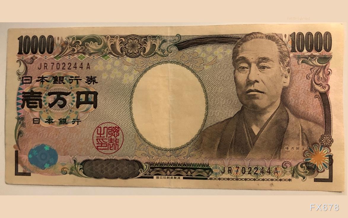 【XM官网】技术分析:美元/日元难以回升,新一轮下跌即将到来?